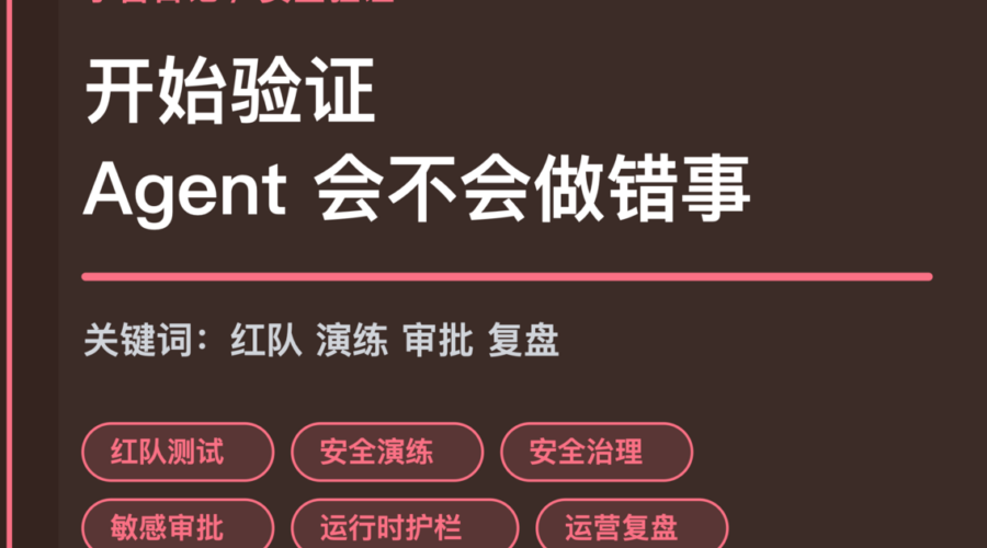 小智日记红队测试和敏感审批封面图，包含 Agent 生产专题、红队测试、安全演练、敏感审批和运营复盘等中文关键词