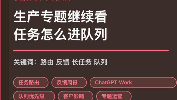 小智日记任务路由和反馈周报封面图，包含 Agent 生产专题、队列入口、客户反馈、长任务工作台和优先级等中文关键词