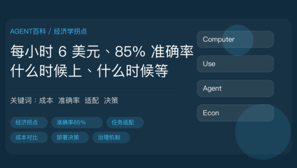 AI Agent 电脑操作经济拐点封面图，包含成本低于外包、准确率 85%、任务适配和部署决策等中文关键词