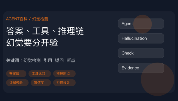 AI Agent 幻觉检测封面图,包含答案引用、工具返回、推理断点、证据校验和拒答设计等中文关键词