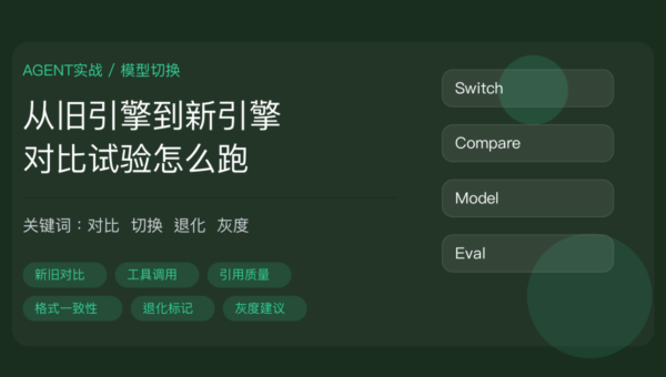 AI Agent 模型切换评估封面图，包含新旧并排对比、工具调用、引用质量、格式一致性和灰度策略等中文关键词