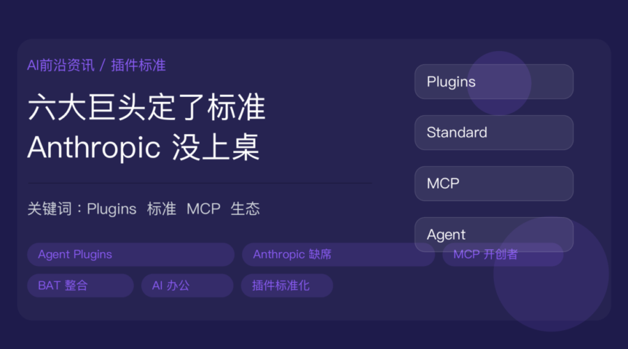 Agent Plugins 1.0.0 开放规范封面图，包含六巨头定标准、插件打包、Anthropic 缺席、BAT AI 办公整合和 MCP 生态等中文关键词
