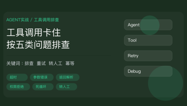 AI Agent 工具调用失败排查封面图，包含超时、参数错误、返回解析失败、权限拒绝、死循环和转人工等中文关键词