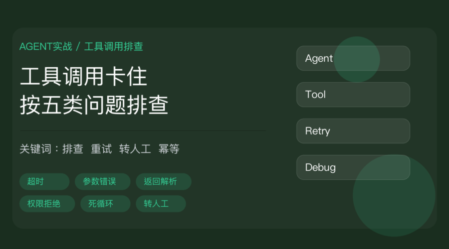 AI Agent 工具调用失败排查封面图，包含超时、参数错误、返回解析失败、权限拒绝、死循环和转人工等中文关键词