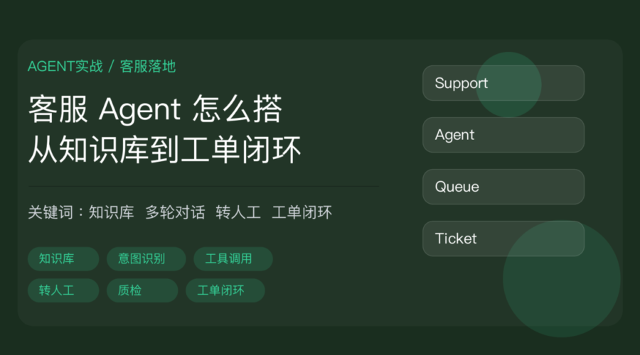 AI Agent 客服搭建教程封面图，包含知识库、多轮对话、工具调用、转人工、工单闭环等中文关键词