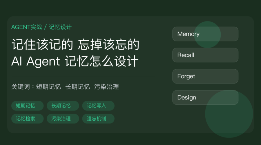 AI Agent 记忆设计封面图，包含短期记忆、长期记忆、记忆写入、记忆检索、记忆污染治理和遗忘机制等中文关键词