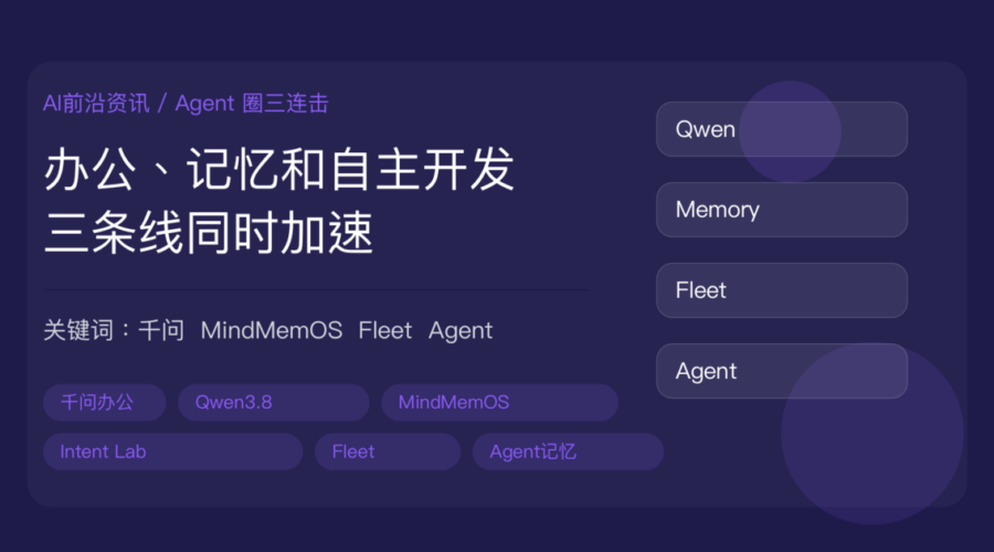 阿里千问办公公测和华为 MindMemOS 开源封面图，包含千问办公、Qwen3.8、MindMemOS Agent 记忆、Intent Lab 和贾扬清 Fleet 等中文关键词