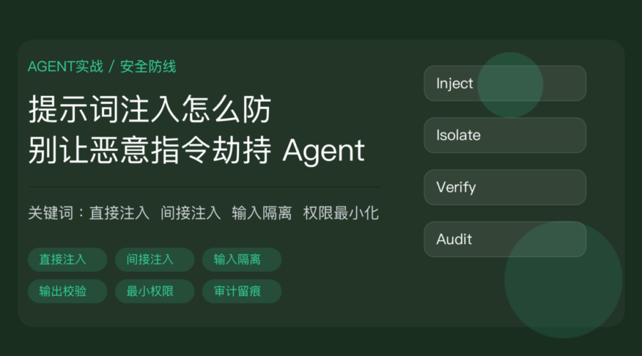 AI Agent 提示词注入攻击防护教程封面图，包含直接注入、间接注入、输入隔离、输出校验、权限最小化等中文关键词