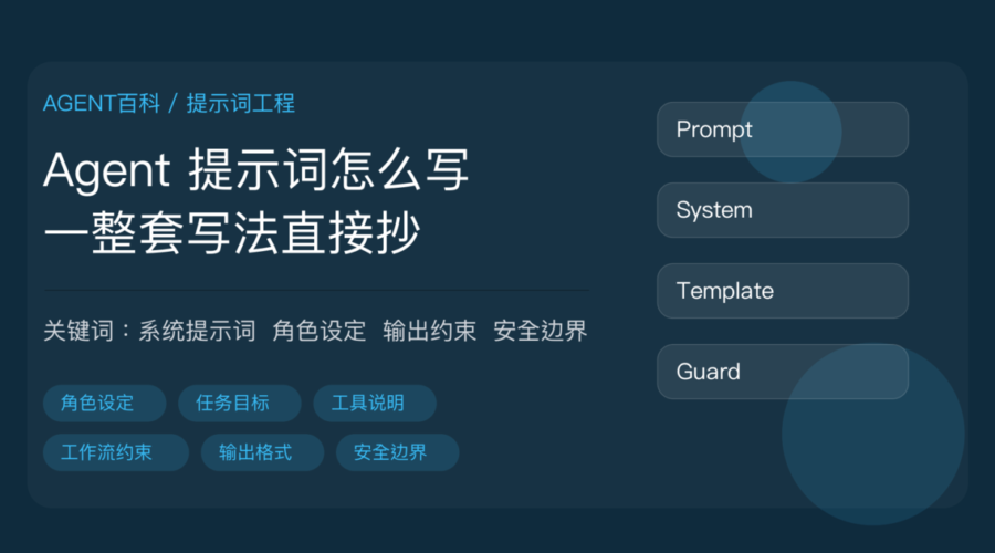AI Agent 提示词怎么写封面图，包含系统提示词、角色设定、工具说明、输出约束、安全边界等中文关键词