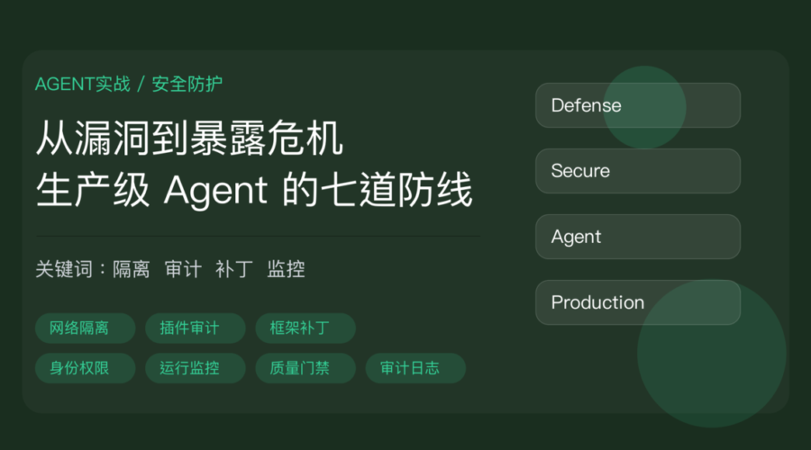 AI Agent 安全七道防线封面图，包含网络隔离、插件审计、框架补丁、身份权限、运行时监控、质量门禁和审计日志等中文关键词