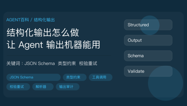 AI Agent 结构化输出封面图，包含 JSON Schema、类型约束、工具调用、校验重试、输出解析等中文关键词