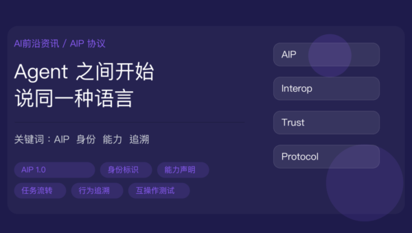 AIP 1.0 智能体互联协议封面图，包含身份标识、能力声明、任务流转、行为追溯和互操作测试等中文关键词