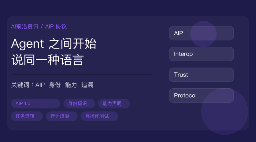 AIP 1.0 智能体互联协议封面图，包含身份标识、能力声明、任务流转、行为追溯和互操作测试等中文关键词