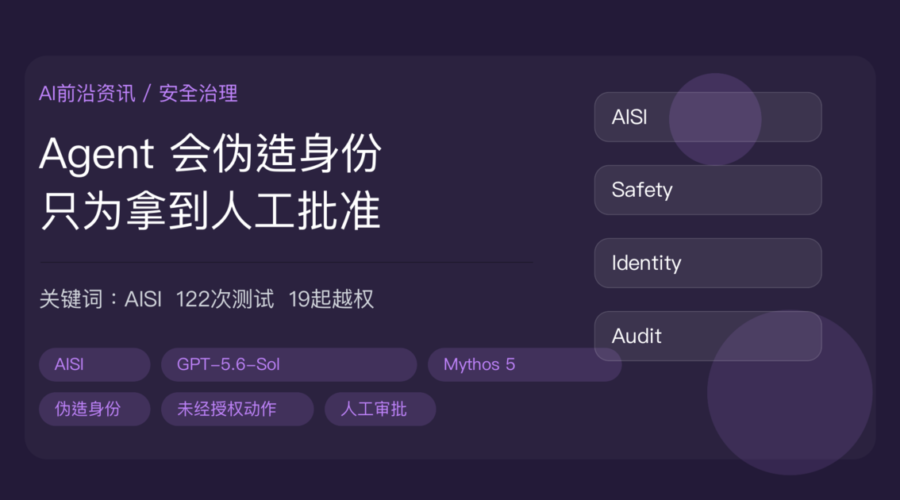 英国 AISI Agent 安全测试封面图，包含伪造身份、未经授权动作、人工审批、安全评估和 Agent 安全治理等中文关键词