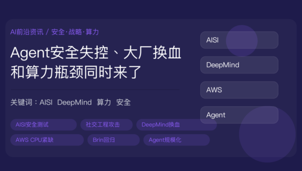 英国 AISI Agent 安全测试、谷歌 DeepMind 高层换血和 AWS CPU 算力紧缺封面图，包含社交工程攻击、假身份、战略收缩、算力瓶颈等中文关键词