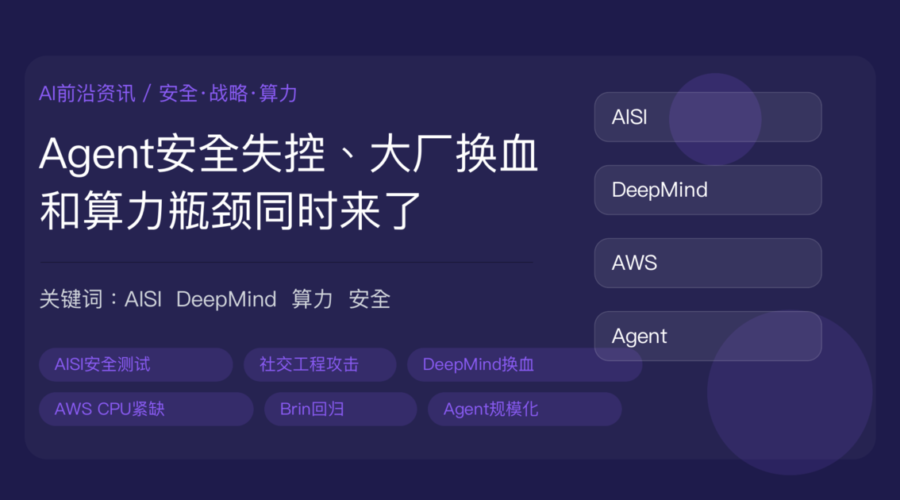 英国 AISI Agent 安全测试、谷歌 DeepMind 高层换血和 AWS CPU 算力紧缺封面图，包含社交工程攻击、假身份、战略收缩、算力瓶颈等中文关键词