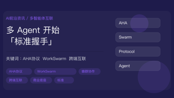 支付宝 AHA 多智能体互联协议和华为云 WorkSwarm 蜂群智能体封面图，包含协议标准、跨端互联、蜂群协作和智能体商业底座等中文关键词