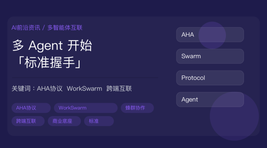 支付宝 AHA 多智能体互联协议和华为云 WorkSwarm 蜂群智能体封面图，包含协议标准、跨端互联、蜂群协作和智能体商业底座等中文关键词