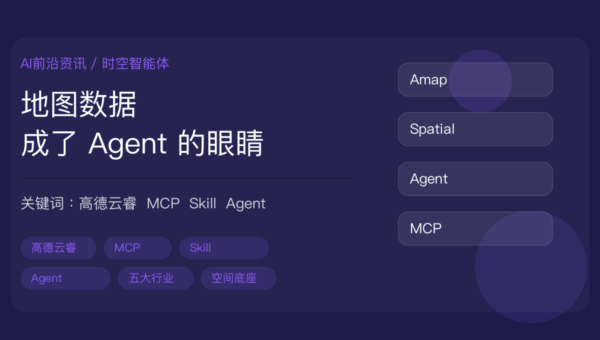 高德云睿时空智能体平台封面图，包含 MCP、Skill、Agent 三层架构、五大行业智能体和空间感知底座等中文关键词