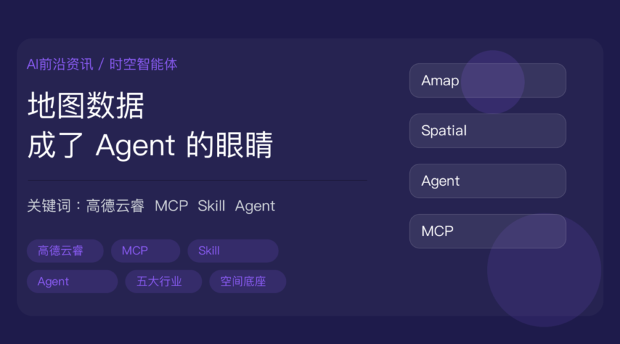 高德云睿时空智能体平台封面图，包含 MCP、Skill、Agent 三层架构、五大行业智能体和空间感知底座等中文关键词