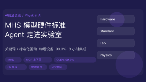 Anthropic 发布 MHS 模型硬件标准封面图，包含显微镜、机械臂、激光器、标准化驱动、实验室自动化等中文关键词