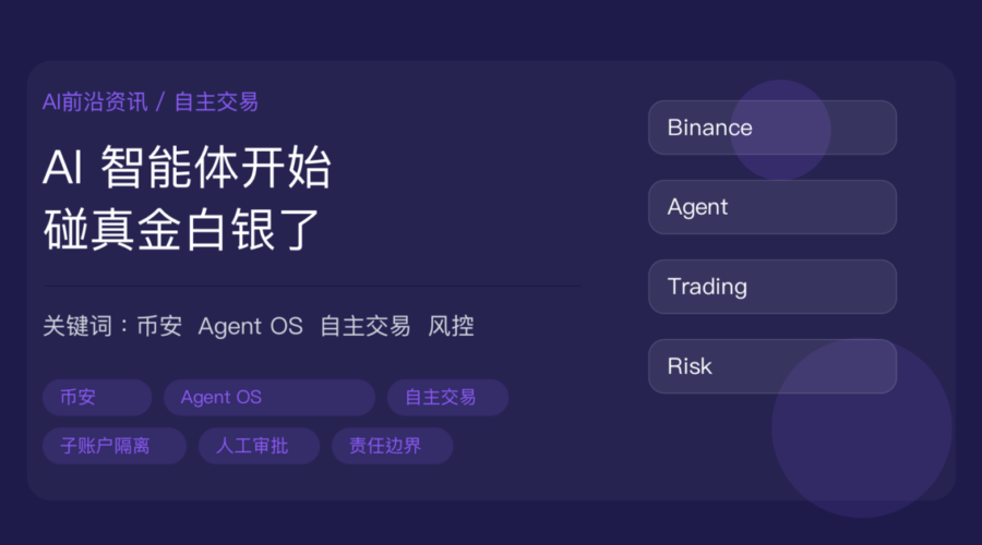 币安 Agent OS 平台封面图，包含 AI 智能体自主交易、子账户隔离、人工审批和安全边界等中文关键词