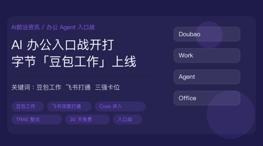 字节豆包工作发布封面图，包含豆包工作、与飞书深度打通、办公 Agent、AI 办公入口战和免费 30 天等中文关键词