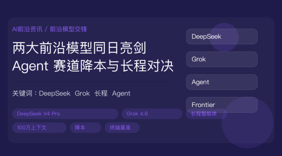 DeepSeek V4 Pro 和 Grok 4.6 对比封面图，包含 AI Agent 模型、100 万上下文、长程智能体、终端基准和降本定价等中文关键词
