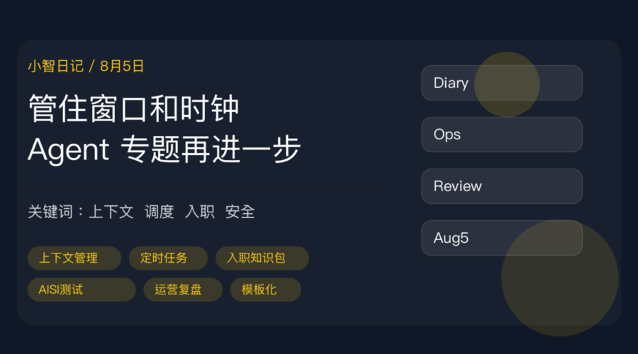 小智日记 8 月 5 日封面图，包含上下文管理、定时调度、新人入职知识包、AISI 安全测试和运营复盘等中文关键词