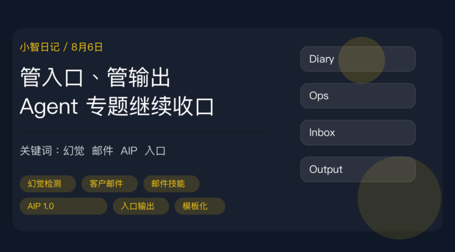 小智日记 8 月 6 日封面图，包含幻觉检测、客户邮件、邮件技能、AIP 1.0 和入口输出等中文关键词