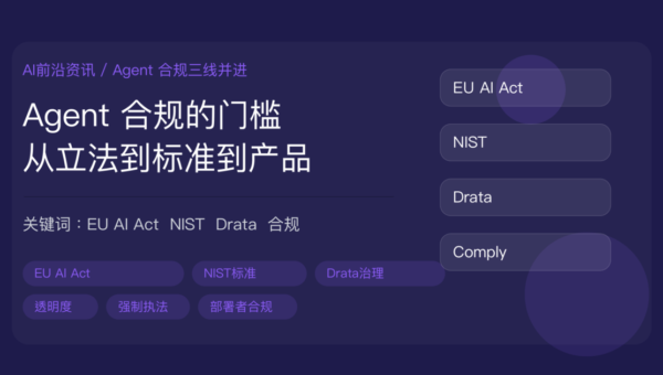 EU AI Act 执法启动 + NIST Agent 标准缺口 + Drata 治理封面图，包含 AI Agent 合规、透明度条款、强制执法和部署者合规清单等中文关键词