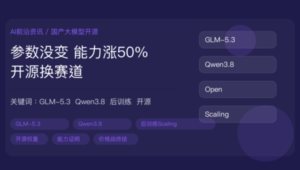智谱 GLM-5.3 和阿里 Qwen3.8 开源封面图，包含后训练 Scaling、开源权重、能力证明、国产大模型和价格战终结等中文关键词