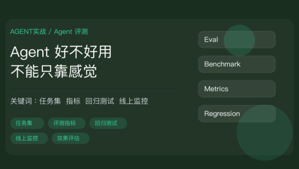 AI Agent 评测方法封面图，包含评测任务集、评测指标、回归测试和效果评估等中文关键词