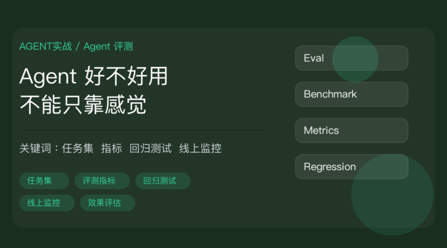 AI Agent 评测方法封面图，包含评测任务集、评测指标、回归测试和效果评估等中文关键词