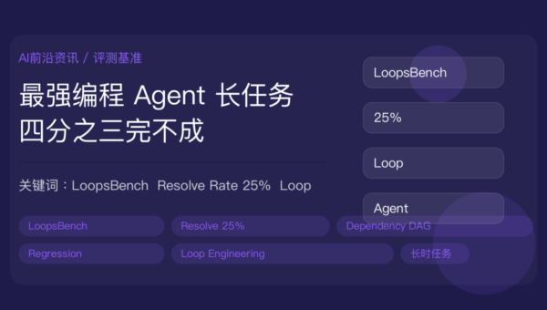 LoopsBench 长周期 Coding Agent 评测封面图，包含 25% Resolve Rate、Dependency DAG 和 Loop Engineering 等中文关键词
