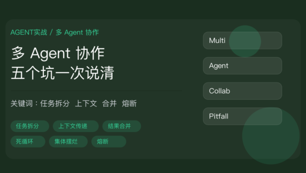 多 Agent 协作避坑清单封面图，包含任务拆分、上下文传递、结果合并、死循环和熔断机制等中文关键词