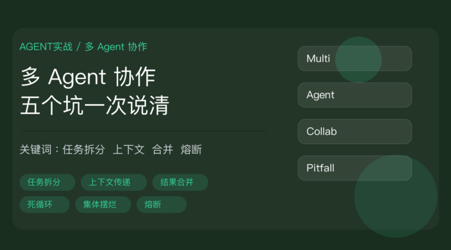 多 Agent 协作避坑清单封面图，包含任务拆分、上下文传递、结果合并、死循环和熔断机制等中文关键词