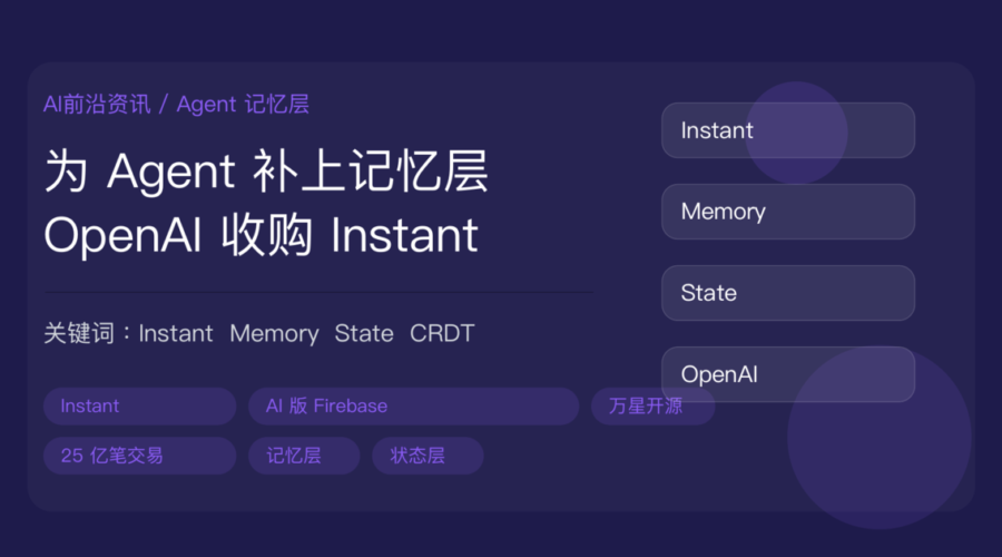 OpenAI 收购 Instant 封面图，包含 AI 版 Firebase、Agent 记忆层、状态层、CRDT 并发同步和 25 亿笔交易等中文关键词