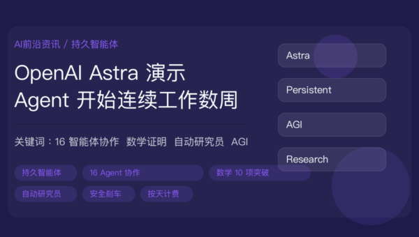 OpenAI Astra 持久智能体演示封面图，包含 16 个智能体协作、数学证明、连续工作数周、自动化 AI 研究员等中文关键词