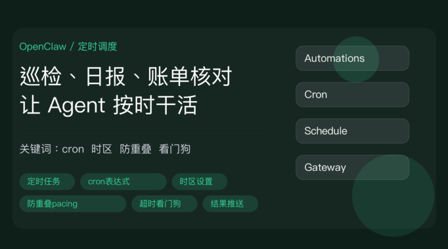 OpenClaw 定时任务配置封面图，包含 cron 表达式、时区、防重叠、超时看门狗、结果推送和定时巡检等中文关键词