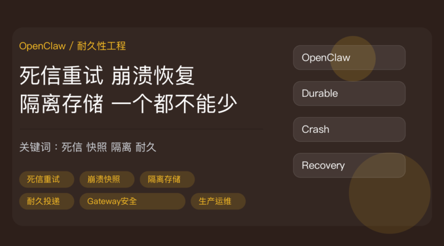 OpenClaw Beta 7 耐久性工程封面图，包含死信队列重试、SQLite 崩溃快照、隔离存储和耐久投递等中文关键词