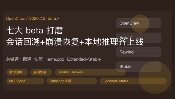 OpenClaw 2026.7.2-beta.7 封面图，包含会话回溯、崩溃恢复、Durable Delivery、llama.cpp 本地推理、Extended-Stable 频道和成熟度评分卡等中文关键词