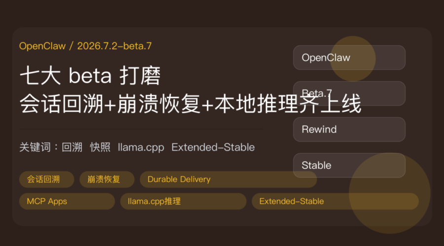 OpenClaw 2026.7.2-beta.7 封面图，包含会话回溯、崩溃恢复、Durable Delivery、llama.cpp 本地推理、Extended-Stable 频道和成熟度评分卡等中文关键词