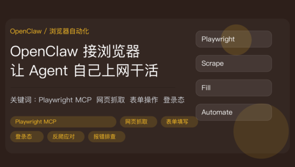 OpenClaw 浏览器自动化教程封面图，包含 Playwright MCP、网页抓取、表单操作、登录态管理等中文关键词