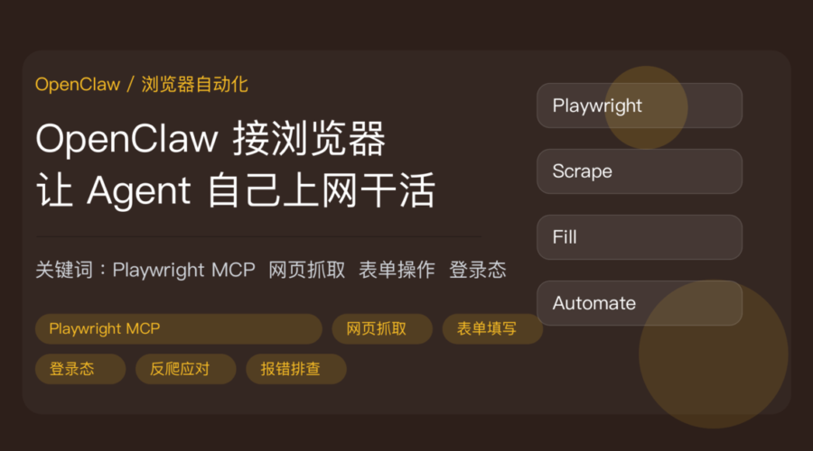 OpenClaw 浏览器自动化教程封面图，包含 Playwright MCP、网页抓取、表单操作、登录态管理等中文关键词