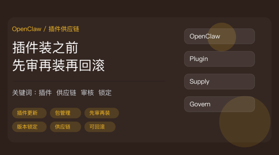 OpenClaw 插件供应链治理封面图，包含插件更新修复、ClawHub 包管理、先审再装、版本锁定和可回滚等中文关键词