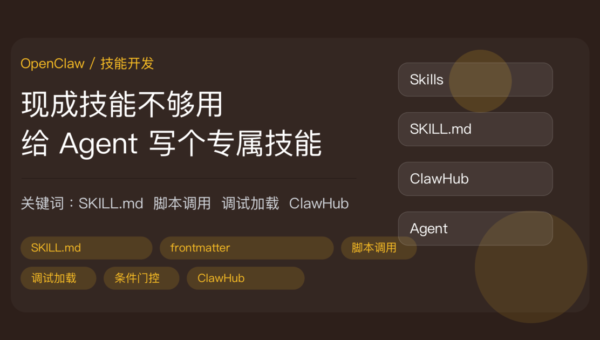 OpenClaw 自定义技能开发封面图，包含 SKILL.md、frontmatter、脚本调用、调试加载和 ClawHub 发布等中文关键词