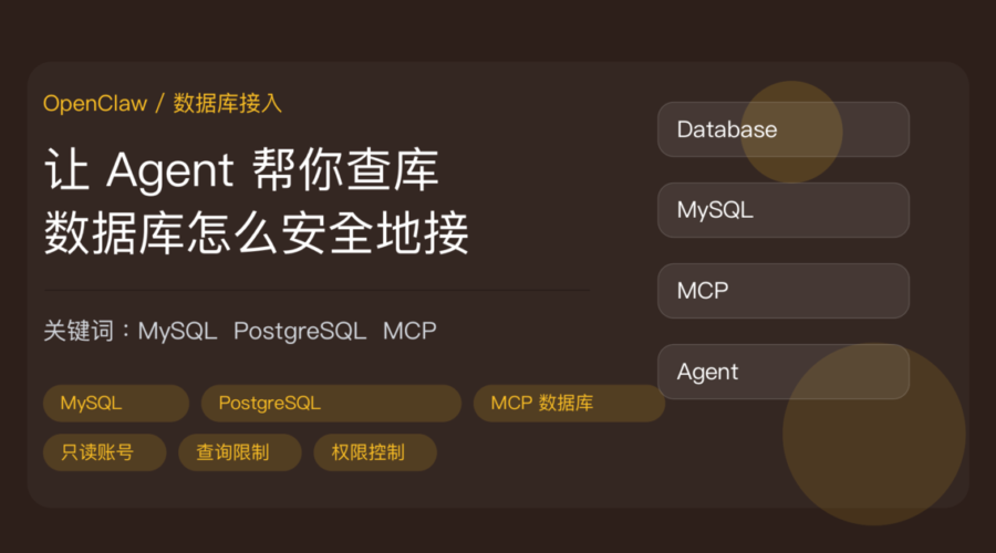 OpenClaw 接数据库封面图，包含 MySQL、PostgreSQL、MCP 数据库工具、只读账号和权限控制等中文关键词