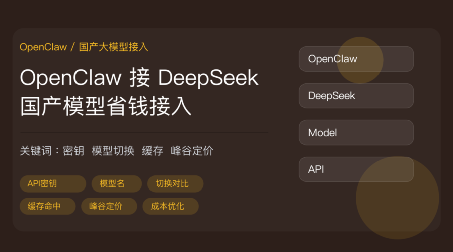 OpenClaw 接 DeepSeek 国产大模型封面图，包含 API 密钥、模型名设置、模型切换对比、缓存命中和峰谷定价等中文关键词