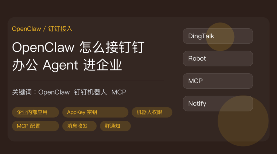 OpenClaw 接钉钉封面图，包含企业内部应用、机器人权限、MCP 配置、消息收发、群通知等中文关键词
